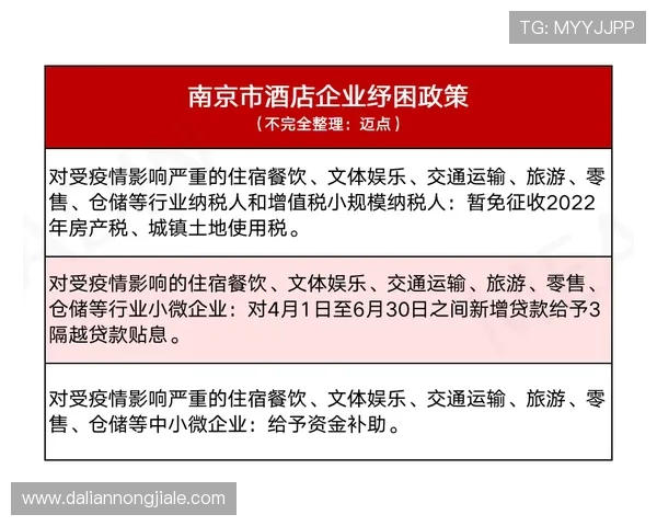 凯发登录首页优惠攻略，教你如何最大化利用优惠政策获取更多奖励